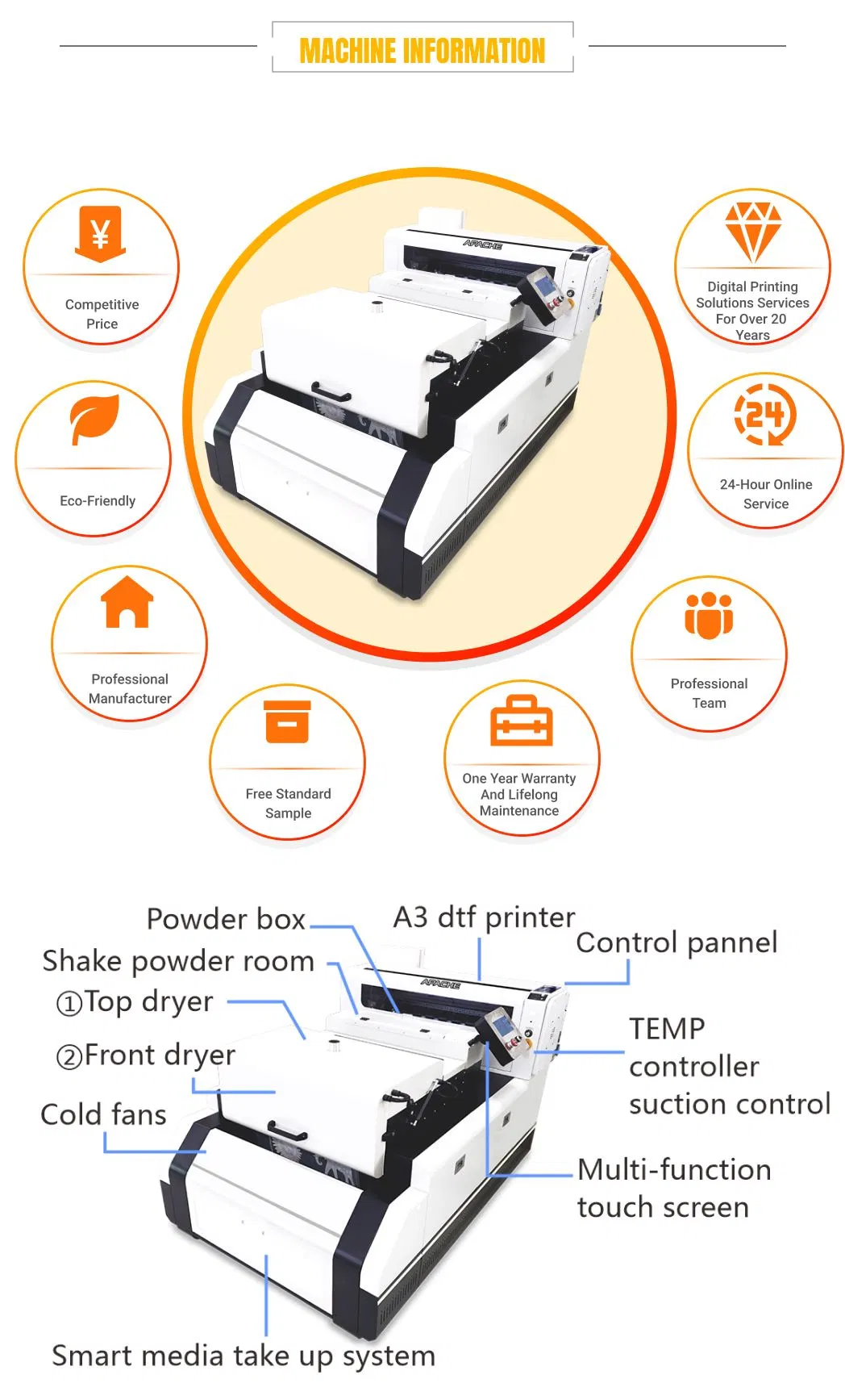 Tshirt Printing Machine with Shaker and Oven Pet Film 30cm Dtf Printer